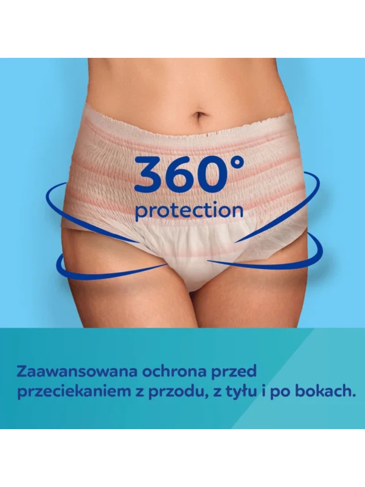 canpol-babies-ddychajace-i-ultrachlonne-jednorazowe-majtki-2w1-z-podkladem-poporodowym-2